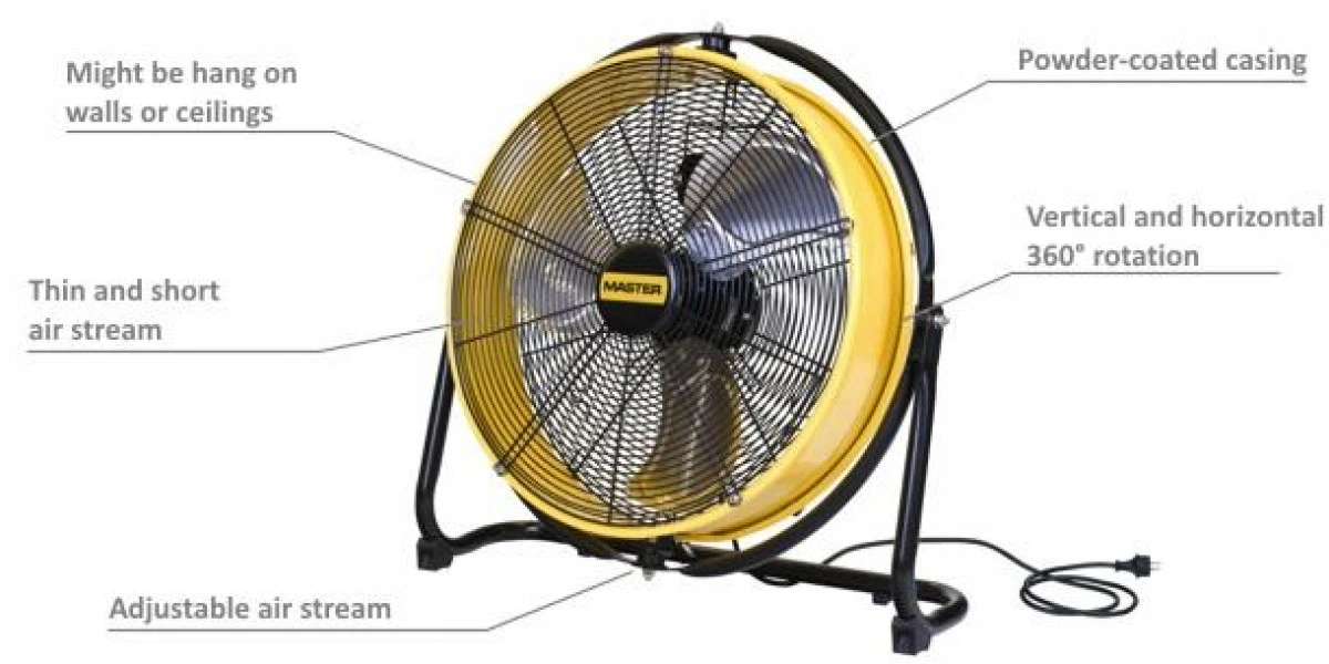 Master DF20P Professionele Vloerventilator 500 Mm - 6.600 M3/h - Afbeelding 5